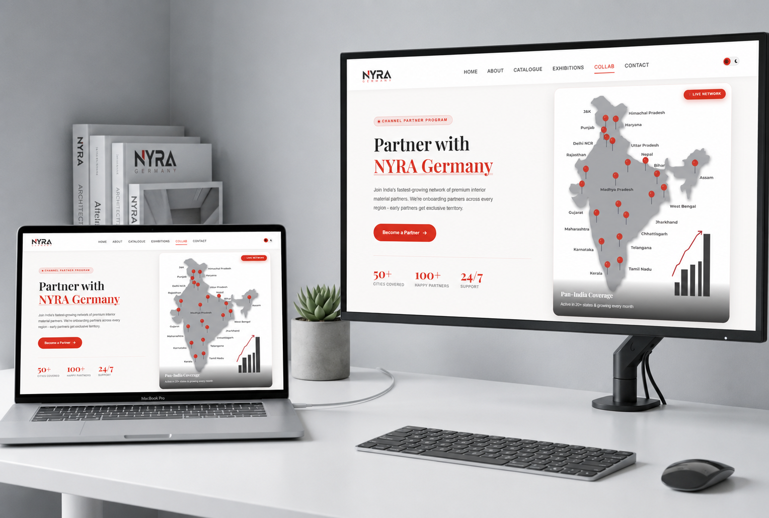 Outcome for Nyra Germany