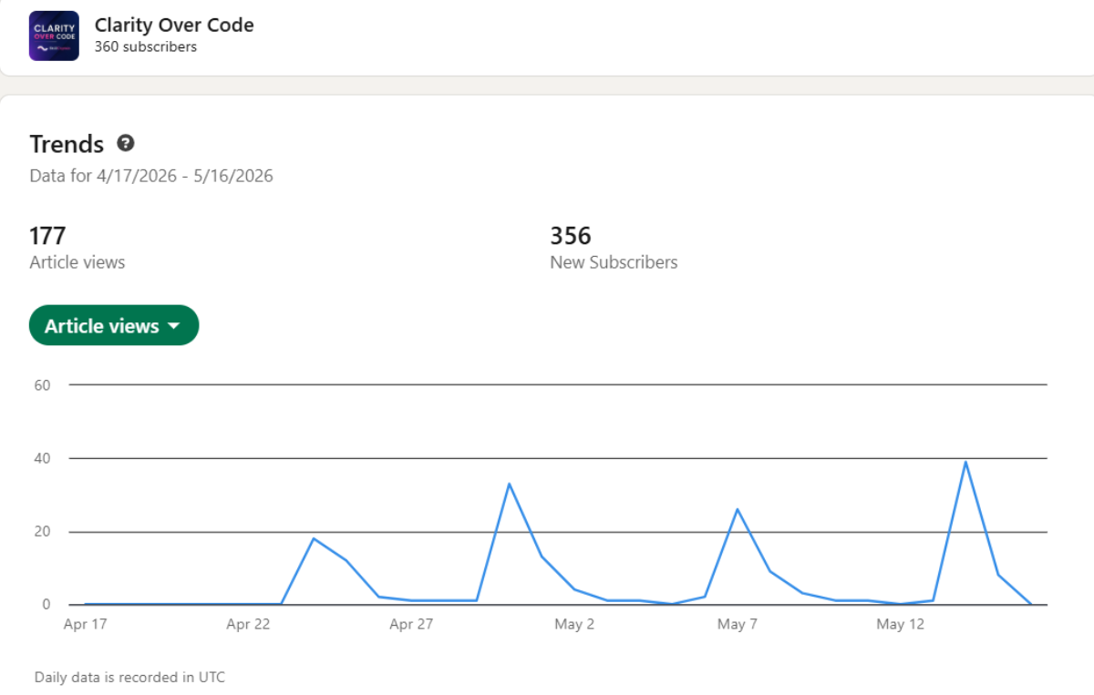 Newsletter Strategy