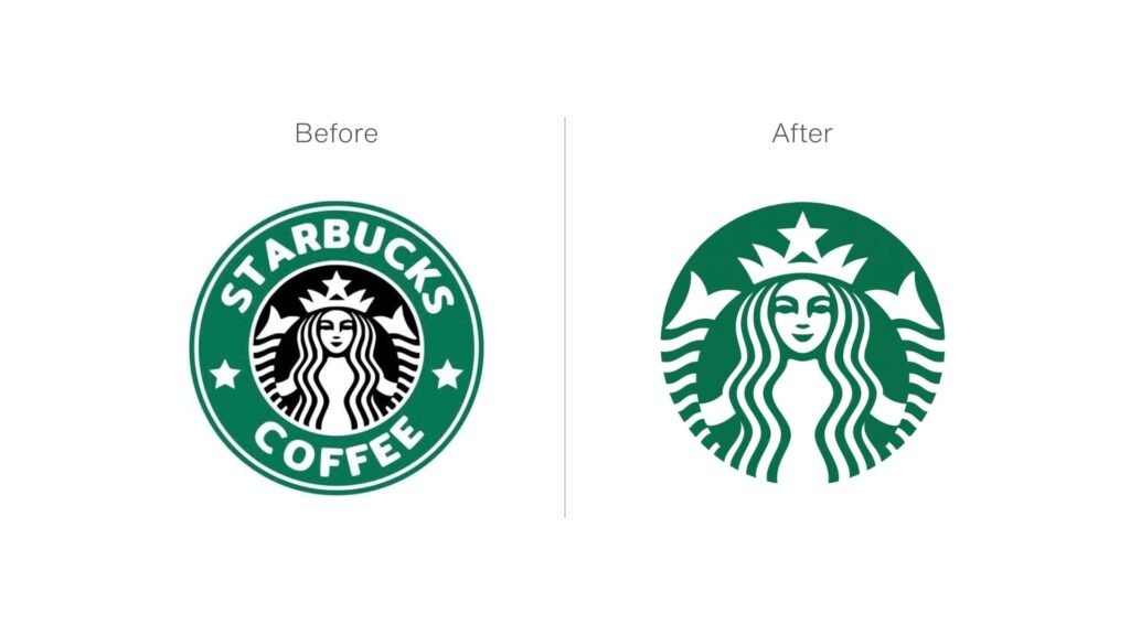 Before-and-after comparison of the Starbucks logo, showing the older circular logo with text around the mermaid emblem and the simplified modern green mermaid logo.
